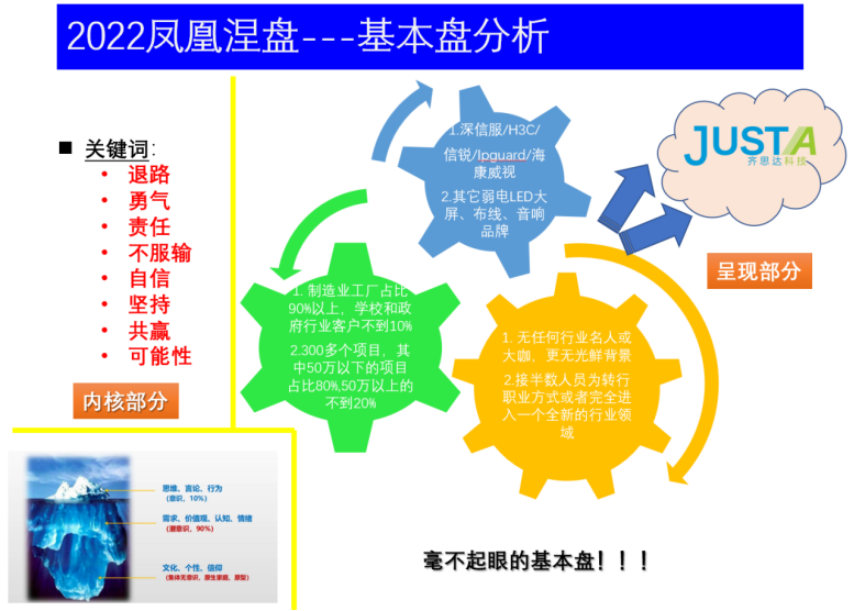 1674982752140087.png image.png