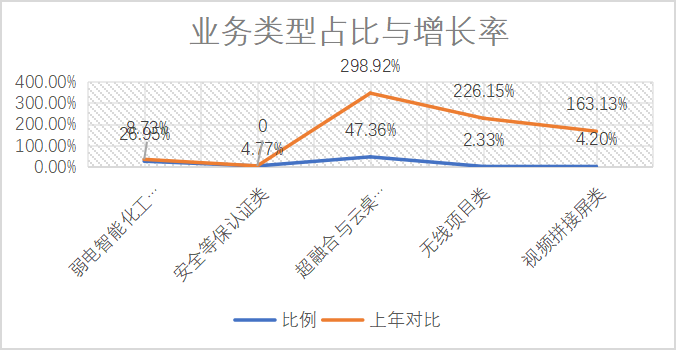 1674982825172515.png image.png