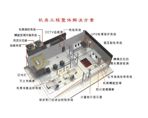 P15康士柏機(jī)房(fáng)設計(jì)圖.png